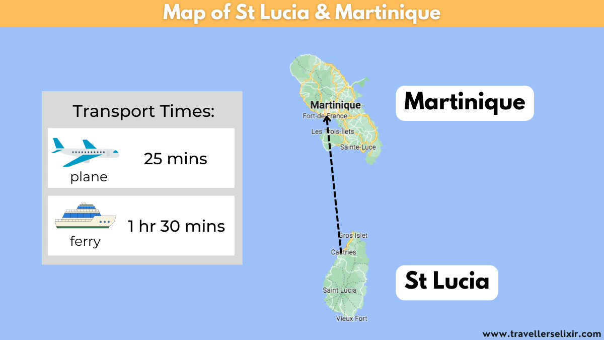 How To Get From St Lucia To Martinique 2024 Guide