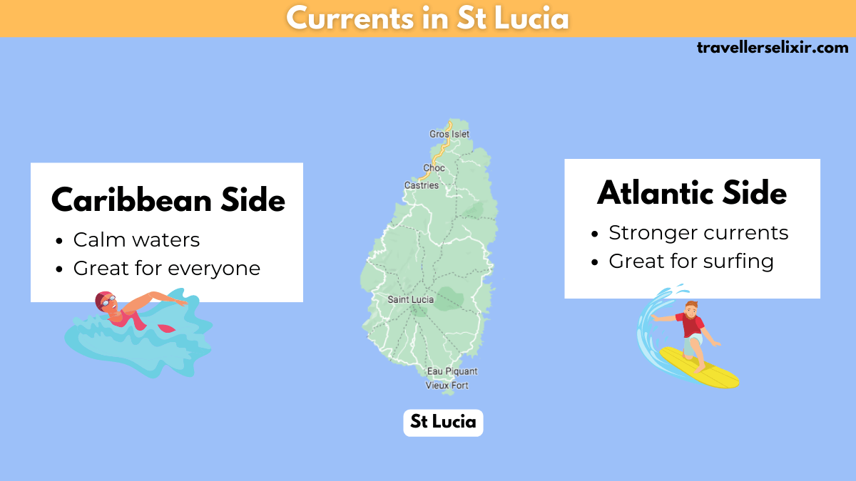 Is It Safe To Swim In St Lucia? All You Need To Know