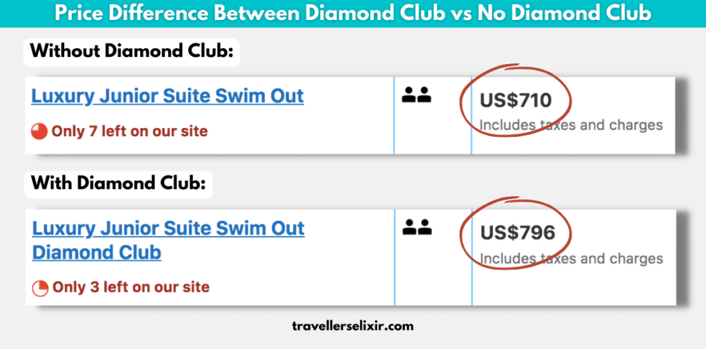 Price difference between Diamond Club and non-Diamond Club room at Royalton St Lucia.