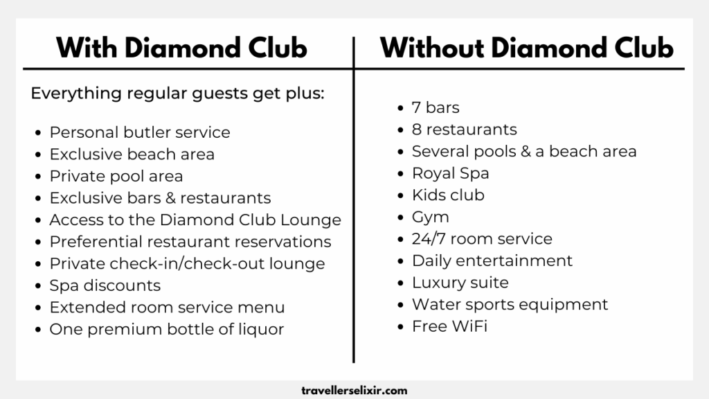 Overview of the difference between Diamond Club and no Diamond Club at Royalton St Lucia.