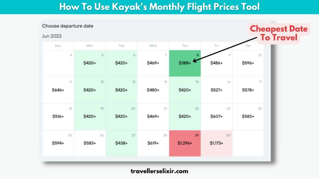 Image showing how Kayak.com shows prices on their monthly flight price tool.
