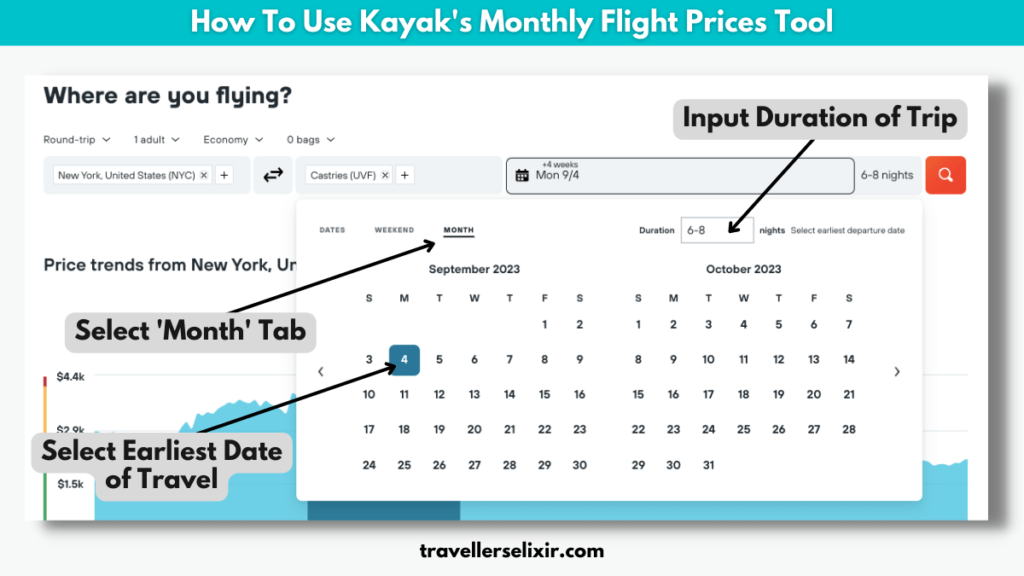Image showing how to use Kayak.com monthly flight price tool.