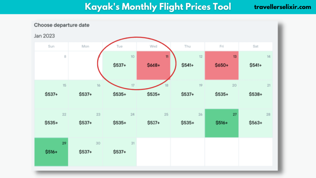 Image showing difference in flight price across two days using Kayak.com.