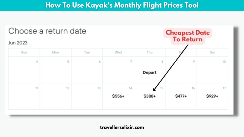 Image showing how Kayak.com shows return dates and pricing.