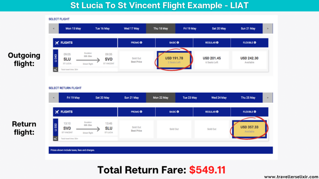 Example of a return flight from St Lucia to St Vincent on the LIAT website.
