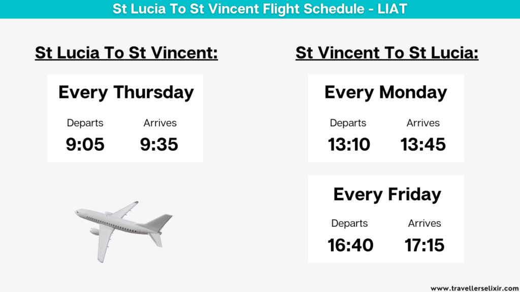 Schedule showing the direct flights between St Lucia and St Vincent.