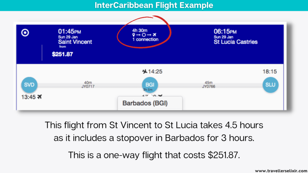 Example showing an indirect flight from St Vincent to St Lucia with InterCaribbean.