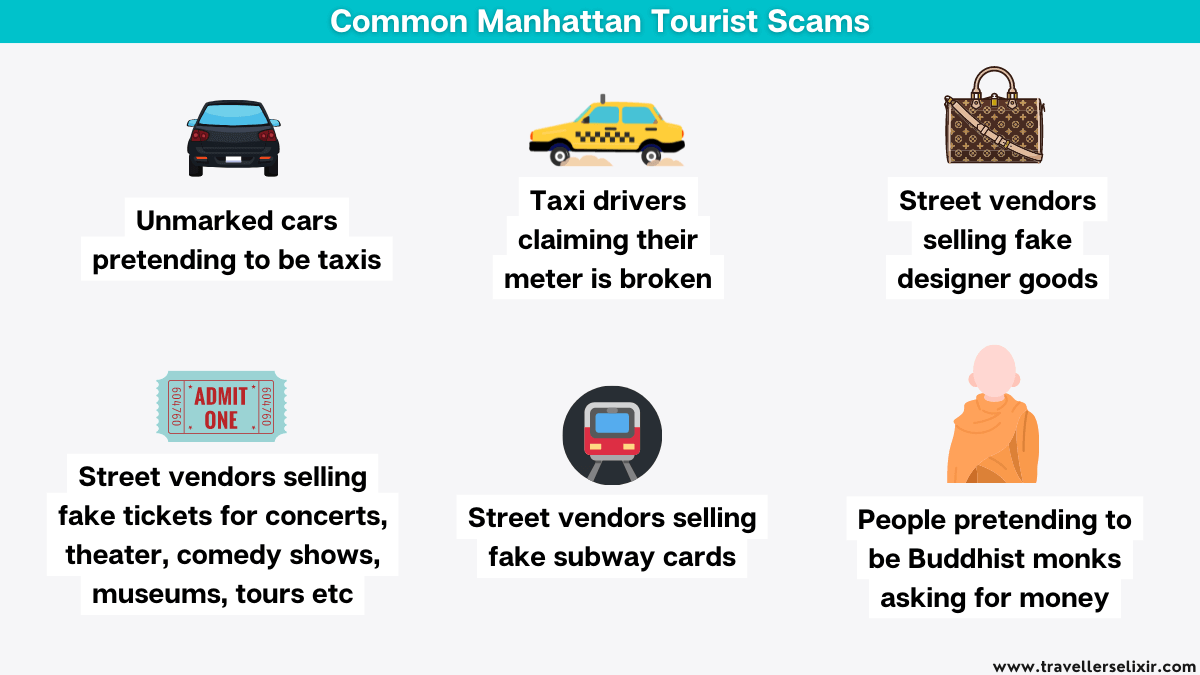 Is Manhattan Safe For Tourists in 2024?