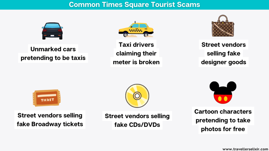 Graphic showing the most common tourist scams in Times Square, New York City.