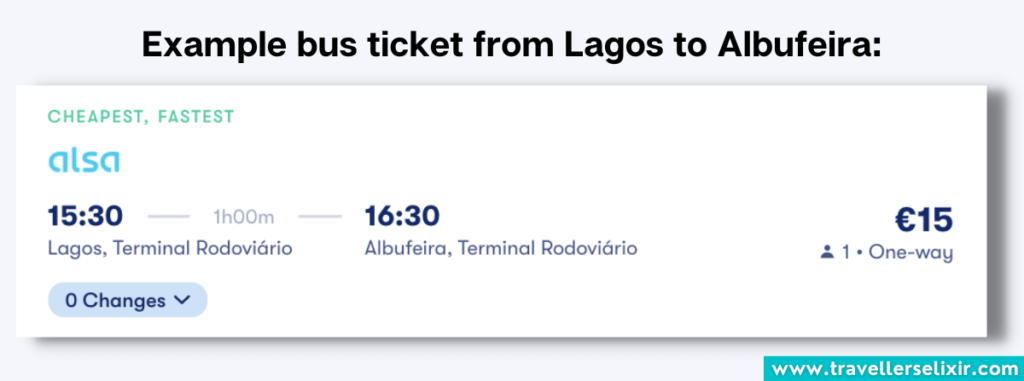 Example bus ticket from Lagos to Albufeira.