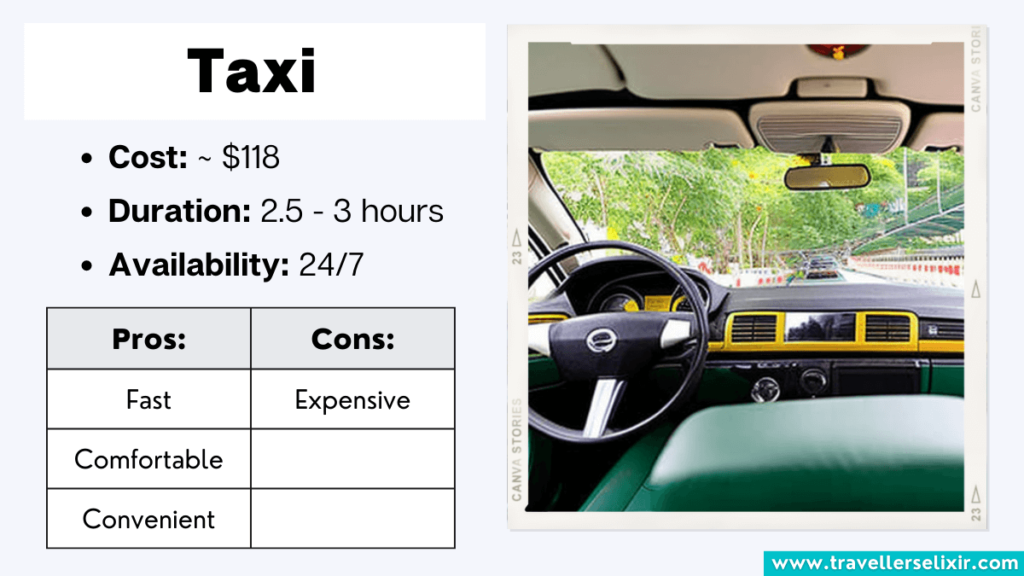 Key things to know about taking a taxi from Bangkok to Koh Samet.