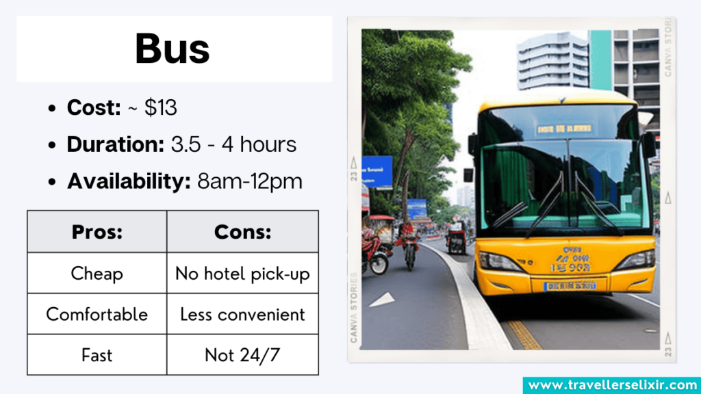 Key things to know about taking the bus from Bangkok to Koh Samet.