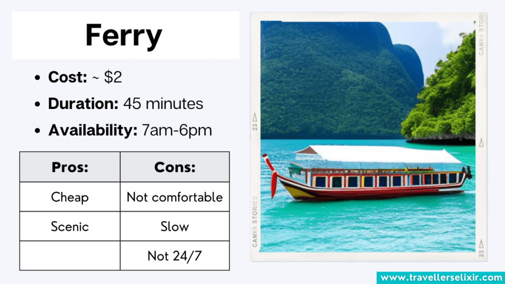 Key things to know about taking the ferry to Koh Samet.