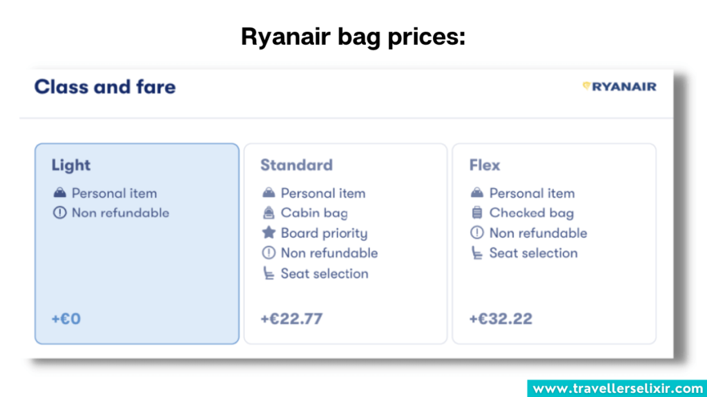 Ryanair bag prices.