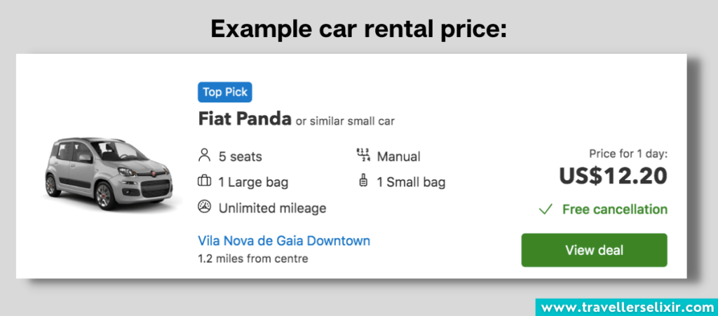 Example car rental price in Portugal for 1 day.