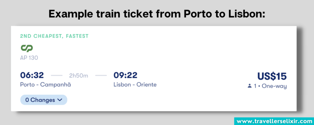 Example train ticket from Porto to Lisbon.