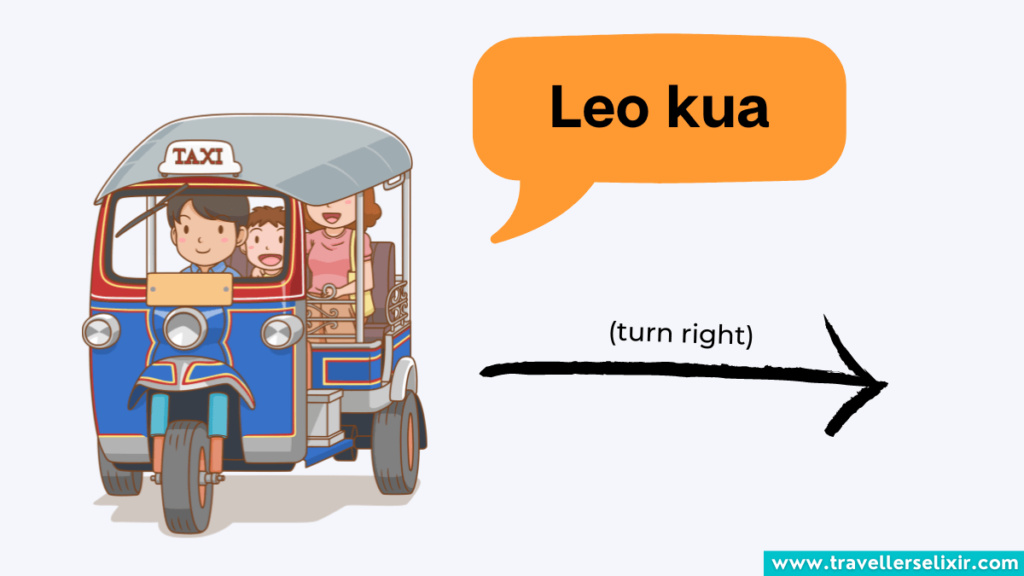 How to give directions in Lao.