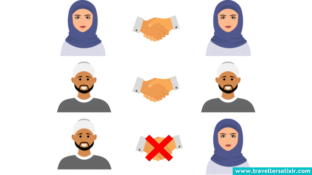 Graphic showing who can shake whose hand.