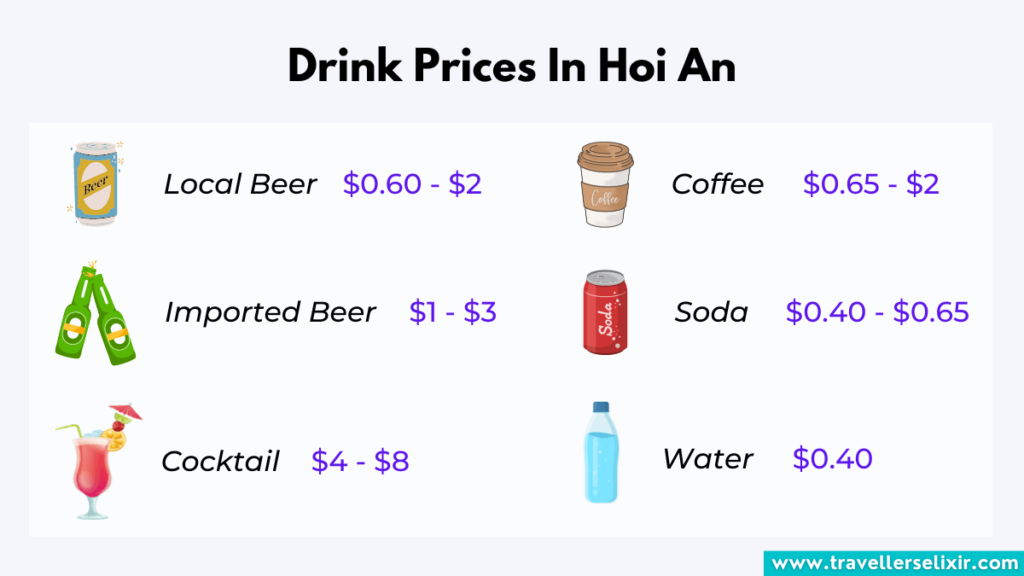 Overview of drinks prices in Hoi An.