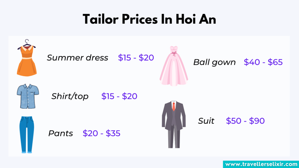 Overview of Hoi An tailor prices.