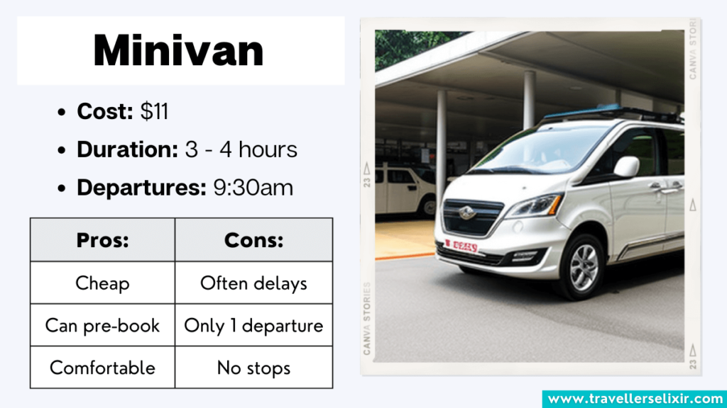 Key things to know about taking a minivan from Luang Prabang to Nong Khiaw.