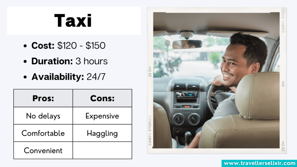 Key things to know about taking a taxi to Nong Khiaw from Luang Prabang.