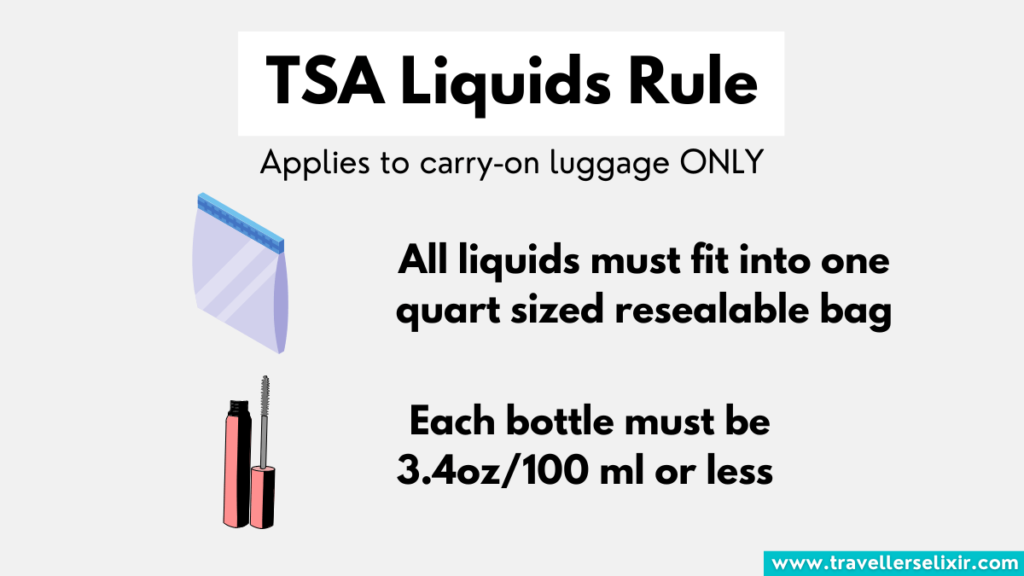TSA liquids rule