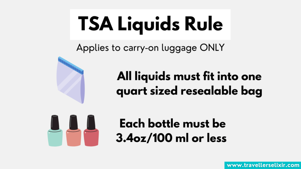 TSA liquids rule