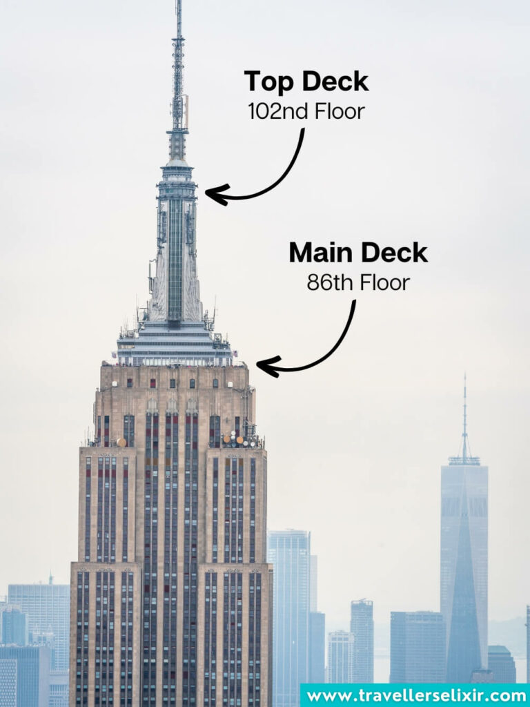 Image of the Empire State Building showing location of 86th and 102nd floors.