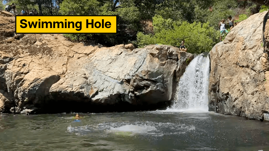 Swimming hole rainbow pool featured image